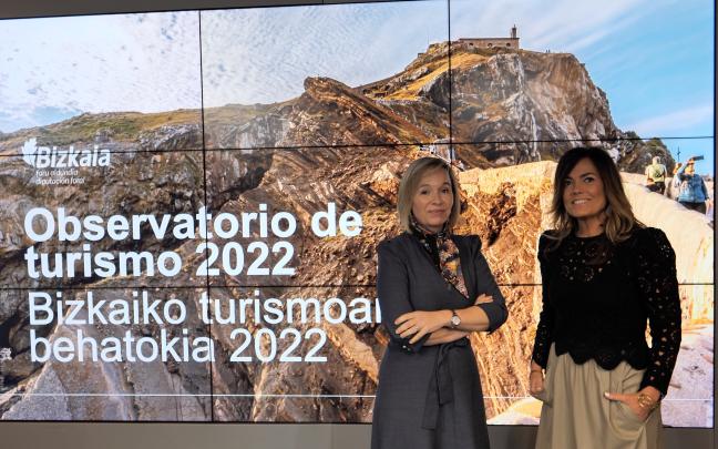 La diputada de Promoción Económica, Ainara Basurko, y y la directora de Competitividad Territorial y Turismo, Cristina Múgica La diputada de Promoción Económica, Ainara Basurko, y y la directora de Competitividad Territorial y Turismo, Cristina Múgica