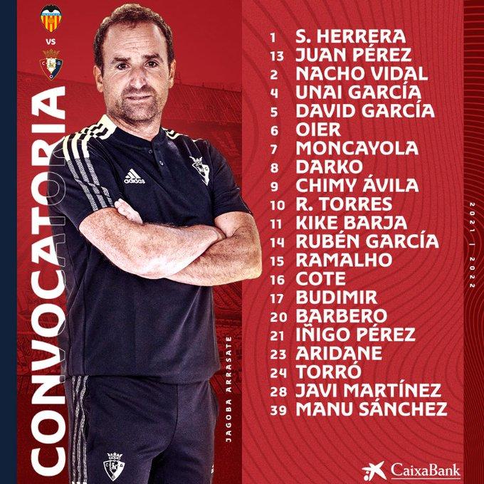 Convocatoria de Osasuna ante el Valencia.