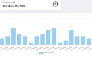 Captura de pantalla de la web falcondespega.es