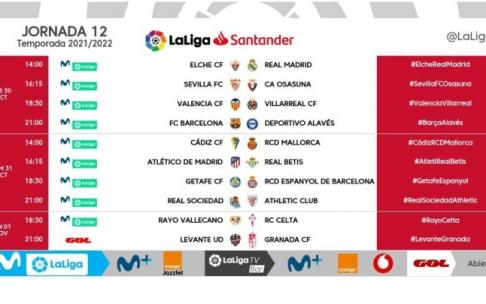 Horarios de la jornada. Horarios de la jornada.